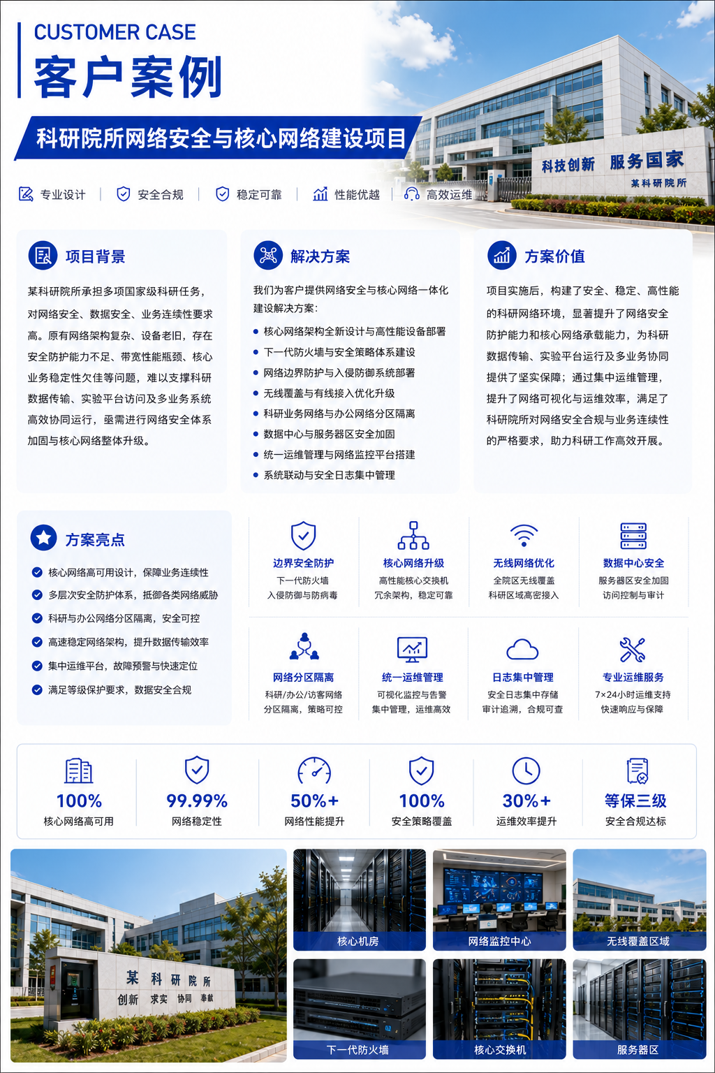 科研院所网络安全与核心网络建设项目