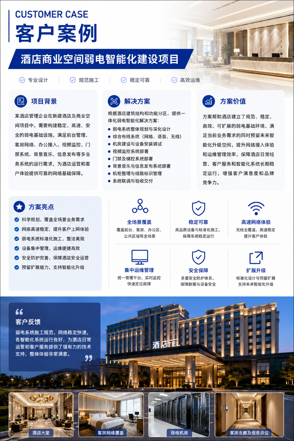 酒店商业空间弱电智能化建设项目