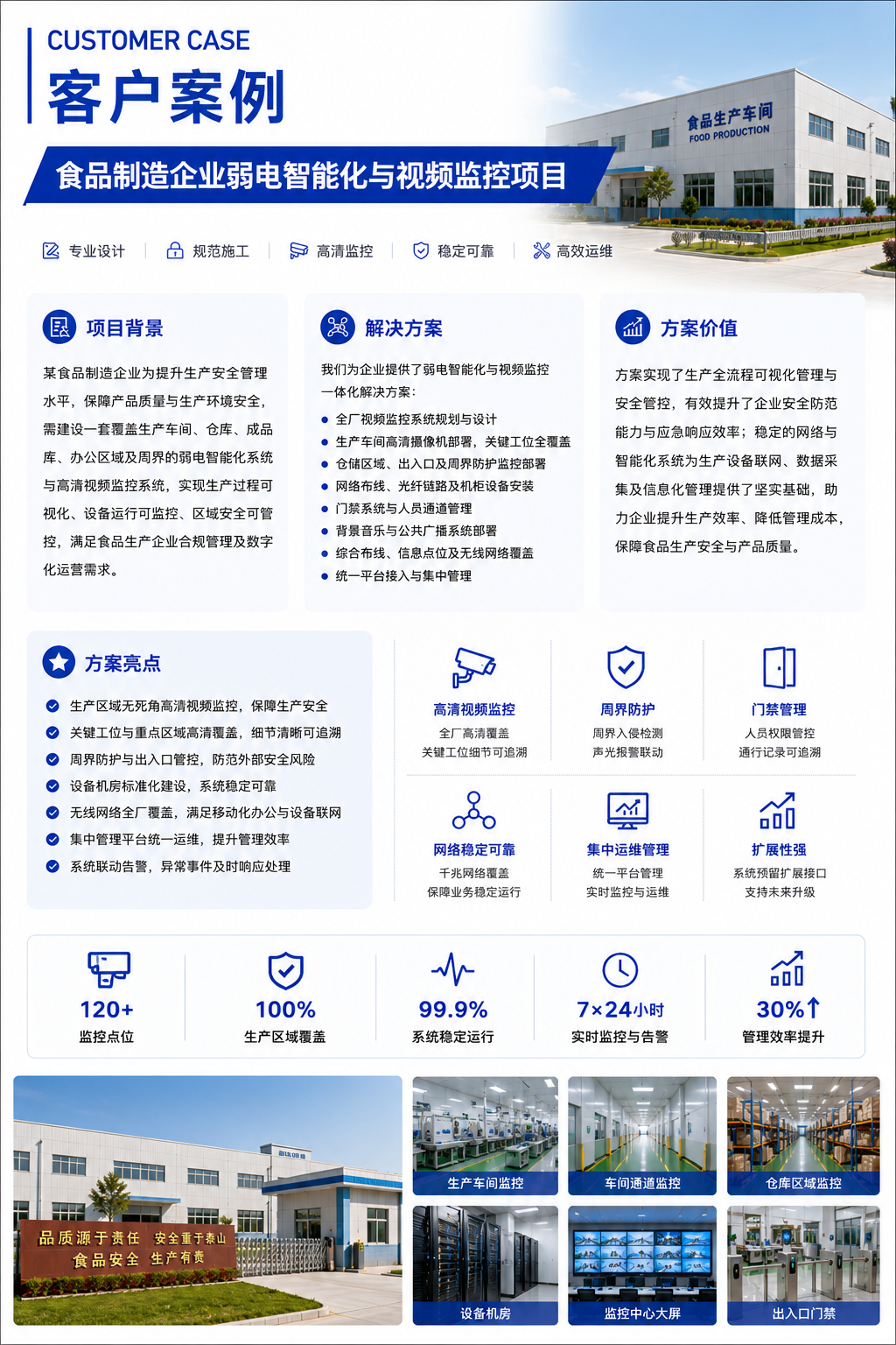 食品制造企业弱电智能化与视频监控项目
