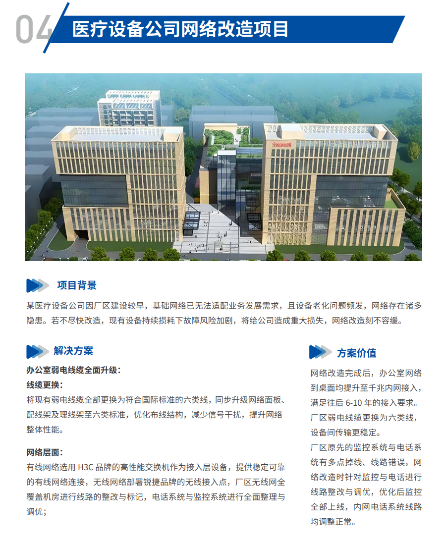 医疗设备公司网络改造项目